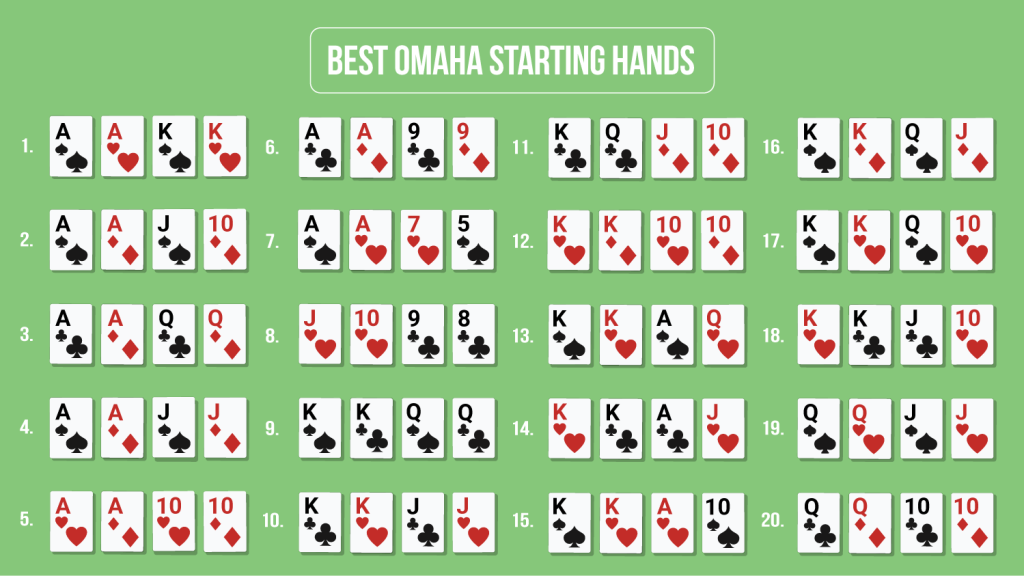 OMAHA HANDS